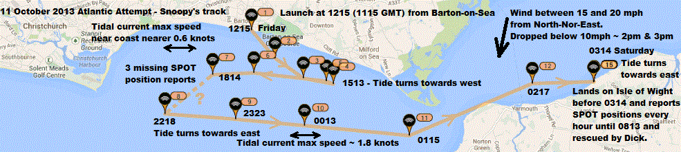 the wanderings of Snoopy